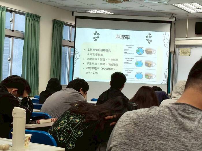 滴漏式咖啡的萃取-悶蒸法圖片