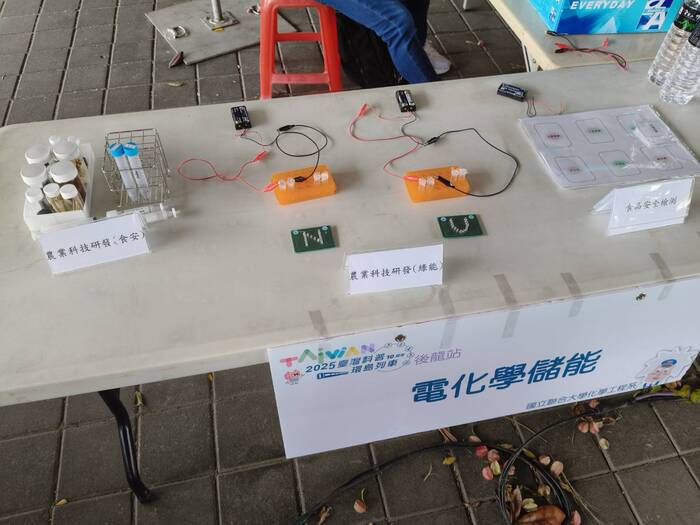 2025台灣科普環島列車圖片