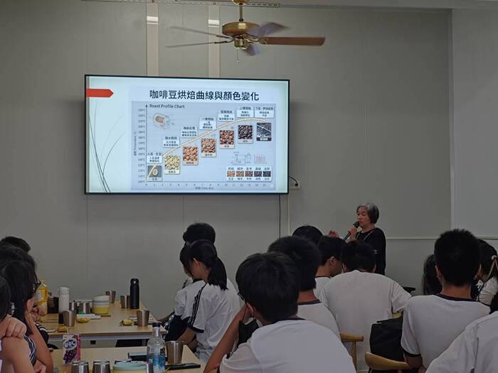 老街導覽與DIY烘豆體驗圖片