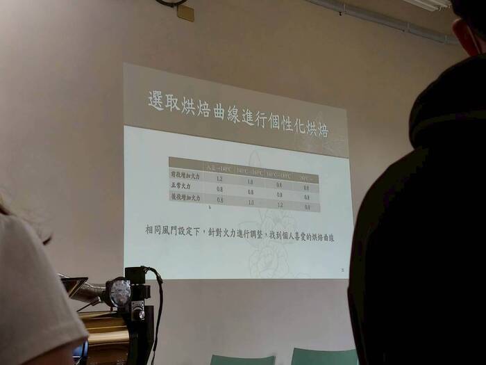 基礎咖啡烘焙-水洗處理法/食農教育圖片