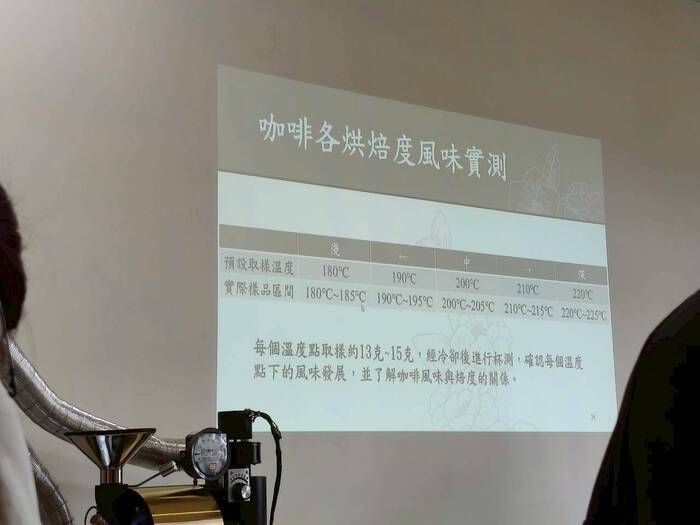 基礎咖啡烘焙-水洗處理法/食農教育圖片