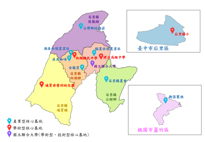 本次USR計畫亮點圖片